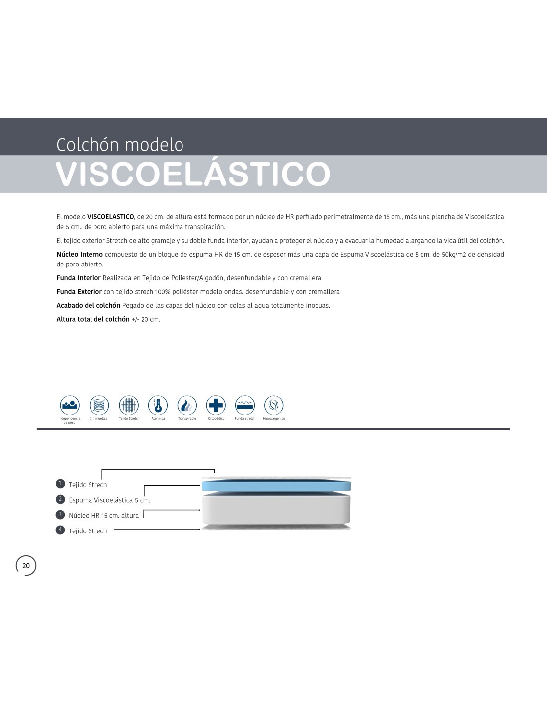 Colchón Viscoelástico