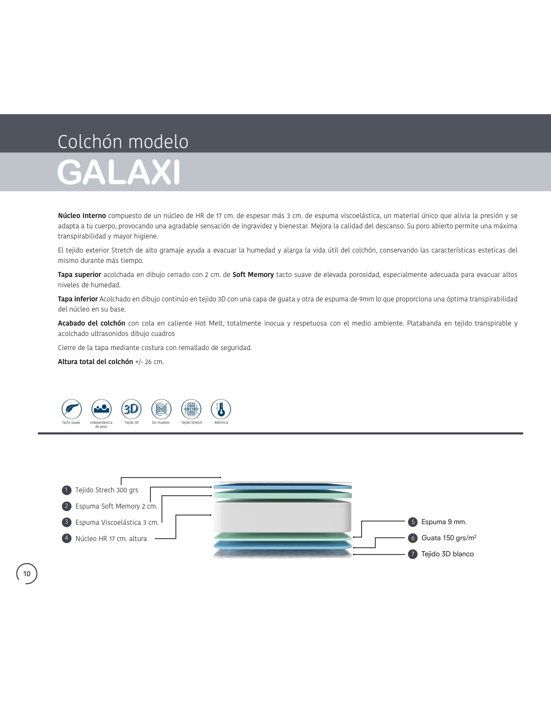 Colchón Viscoelástico Galaxi