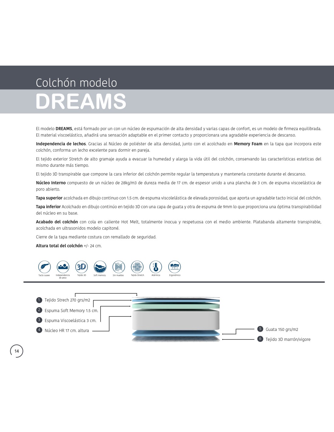 Colchón Viscoelástico Dreams